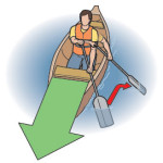 Boy Scout Image -- Canoe Instructions