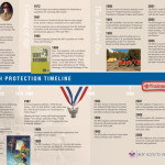 Boy Scout Image - Youth Protection