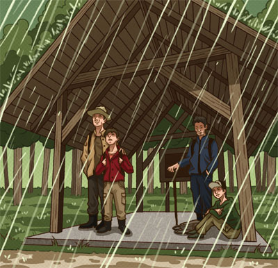 Ground Rules Safety Weather