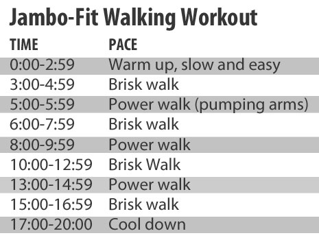 Jamboree Fitness Walking Workout